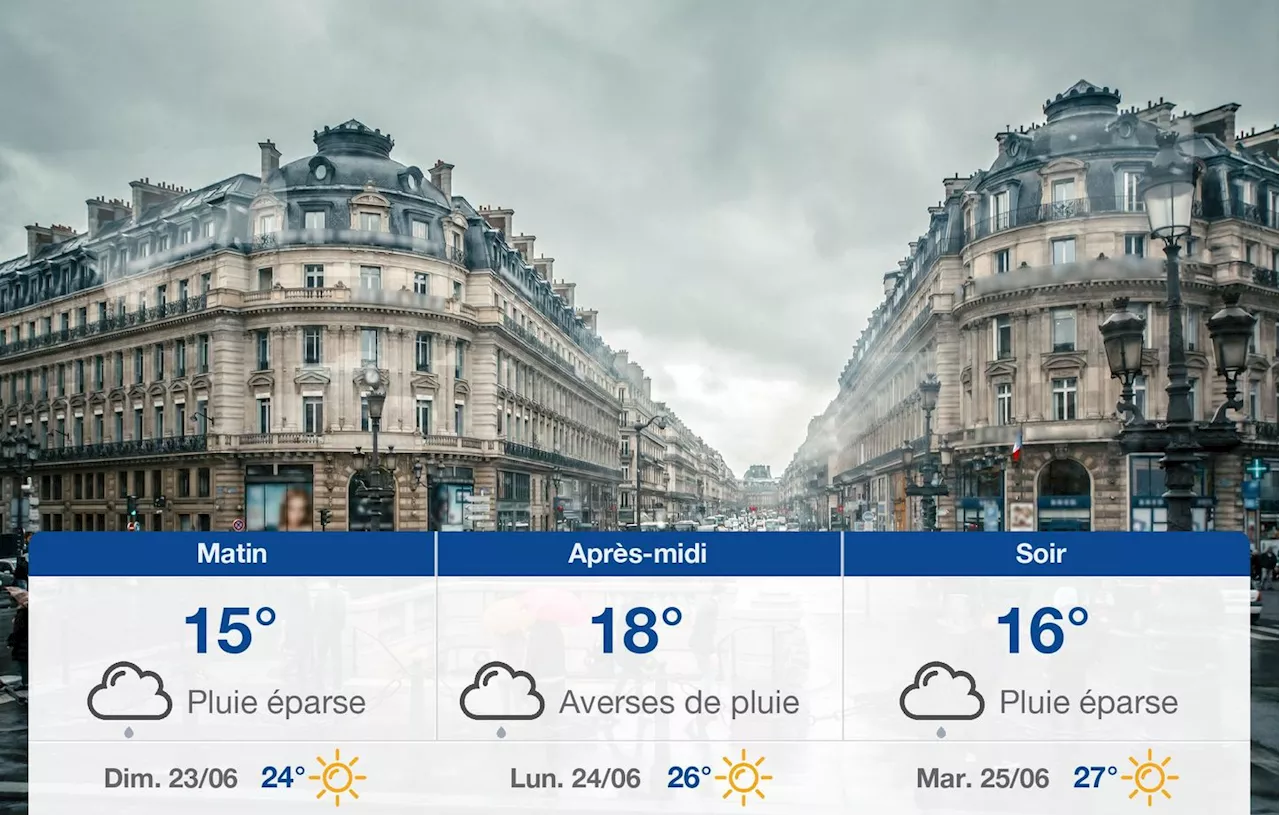 Météo Paris: prévisions du samedi 22 juin 2024