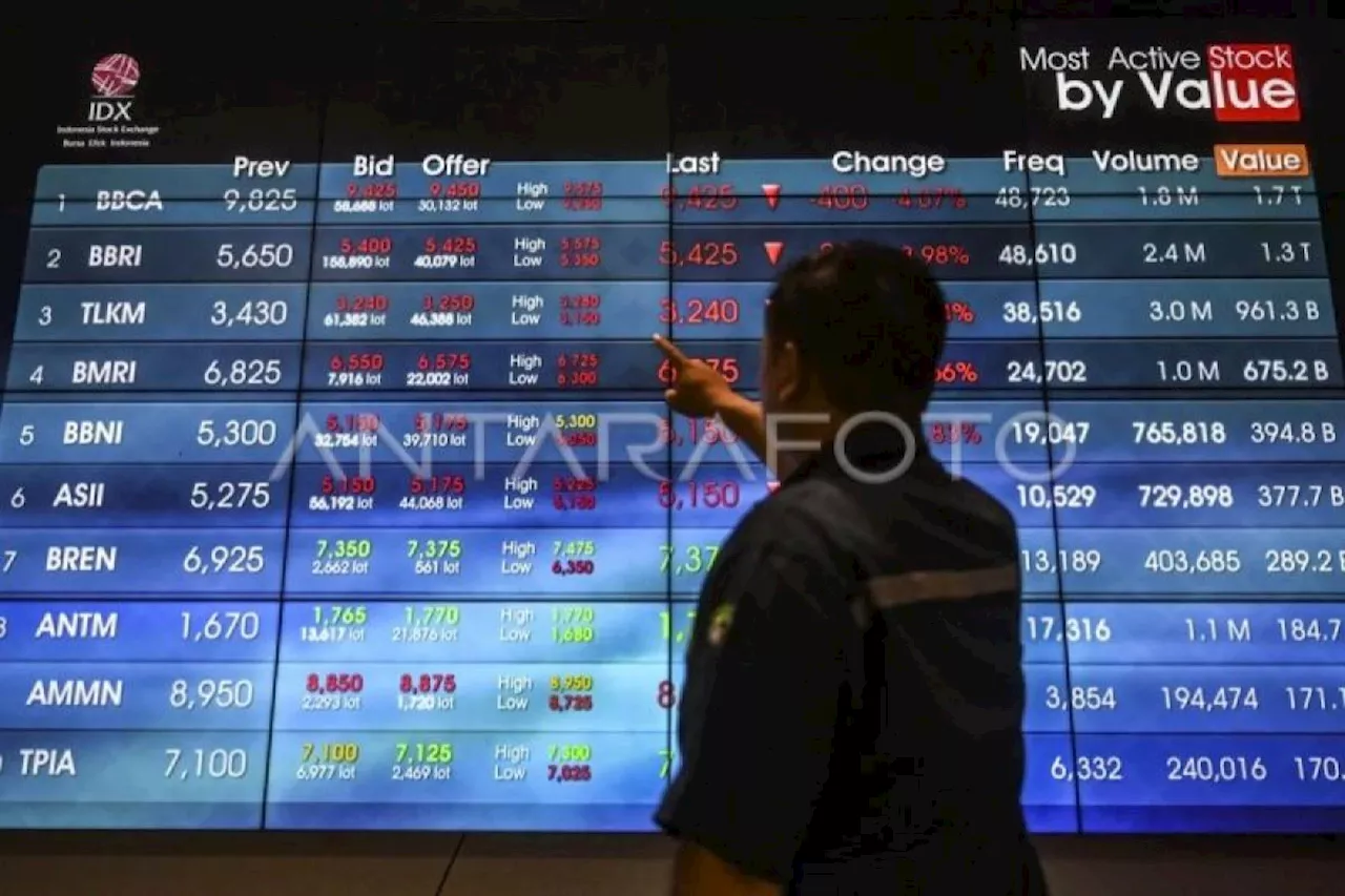 IHSG menguat ikuti mayoritas bursa kawasan Asia