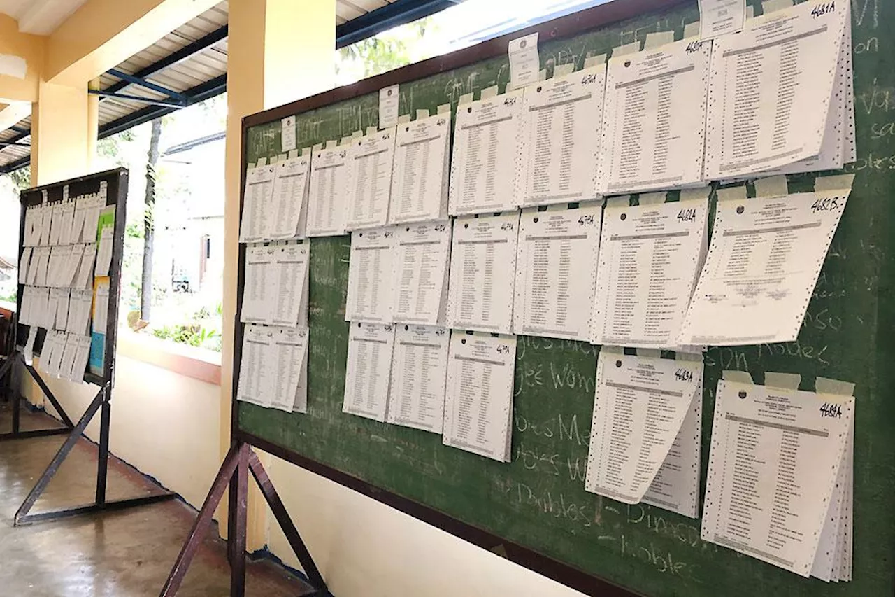 Comelec urged to ensure data protection on proposed photos in voters' list