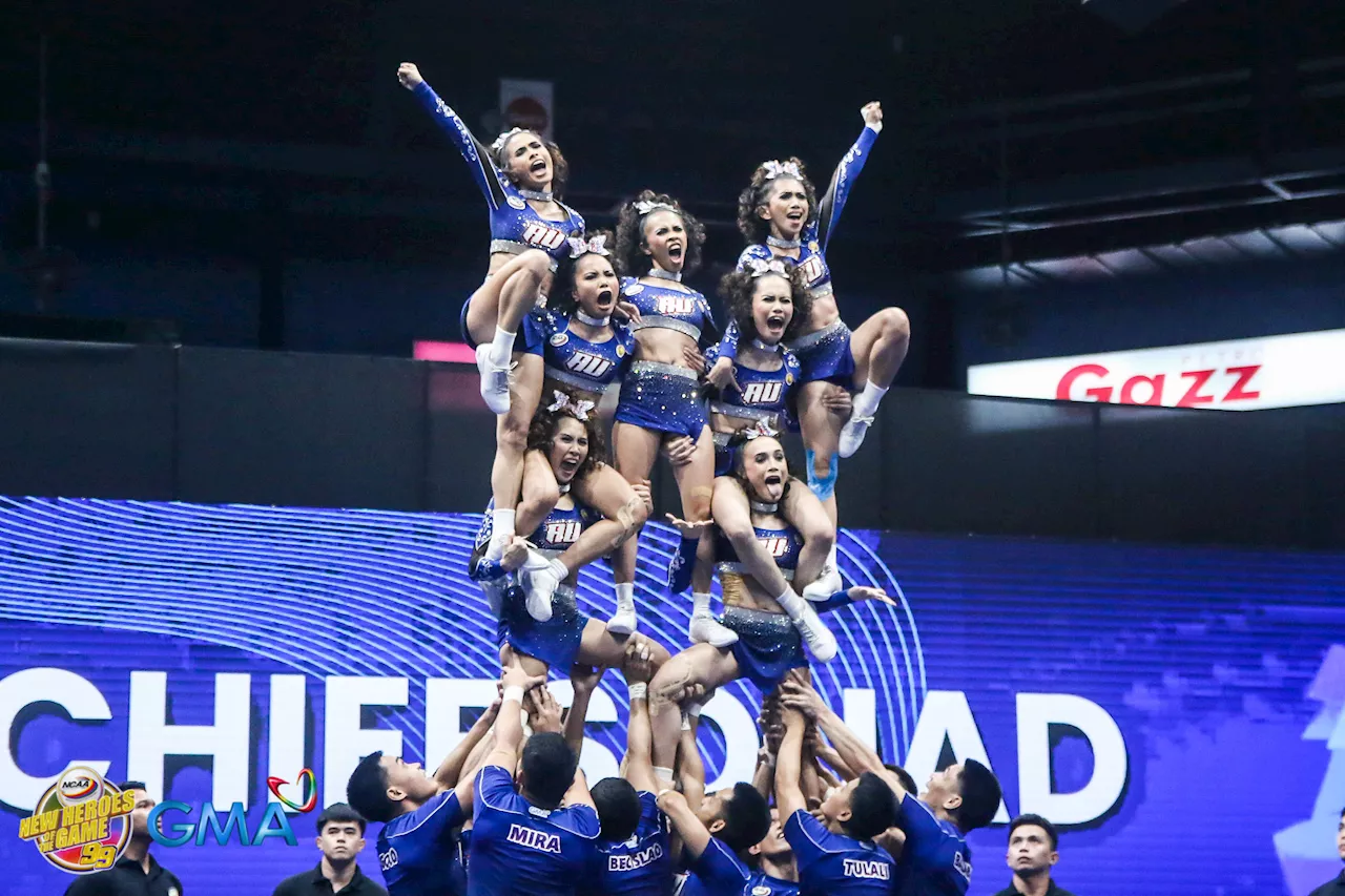 NCAA Cheerleading Competition: NCAA Season 99 Cheerleading Competition ...