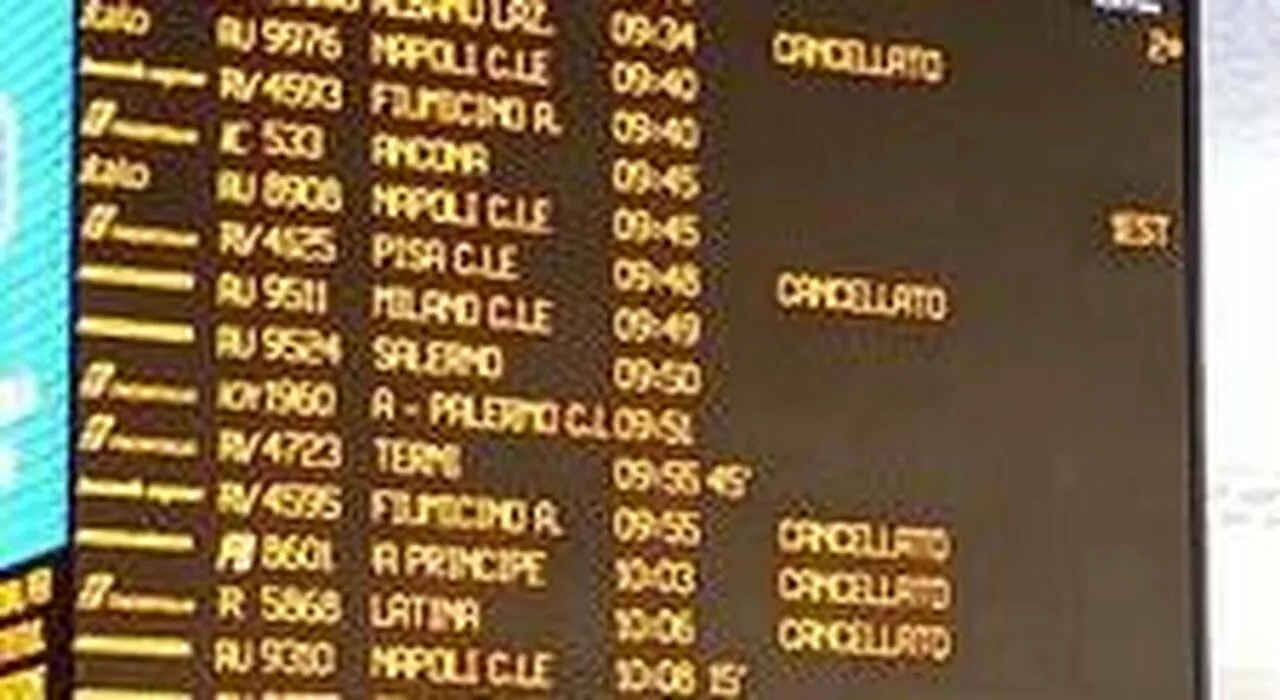 Lo sciopero dei treni, disagi a Termini per ritardi e soppressioni