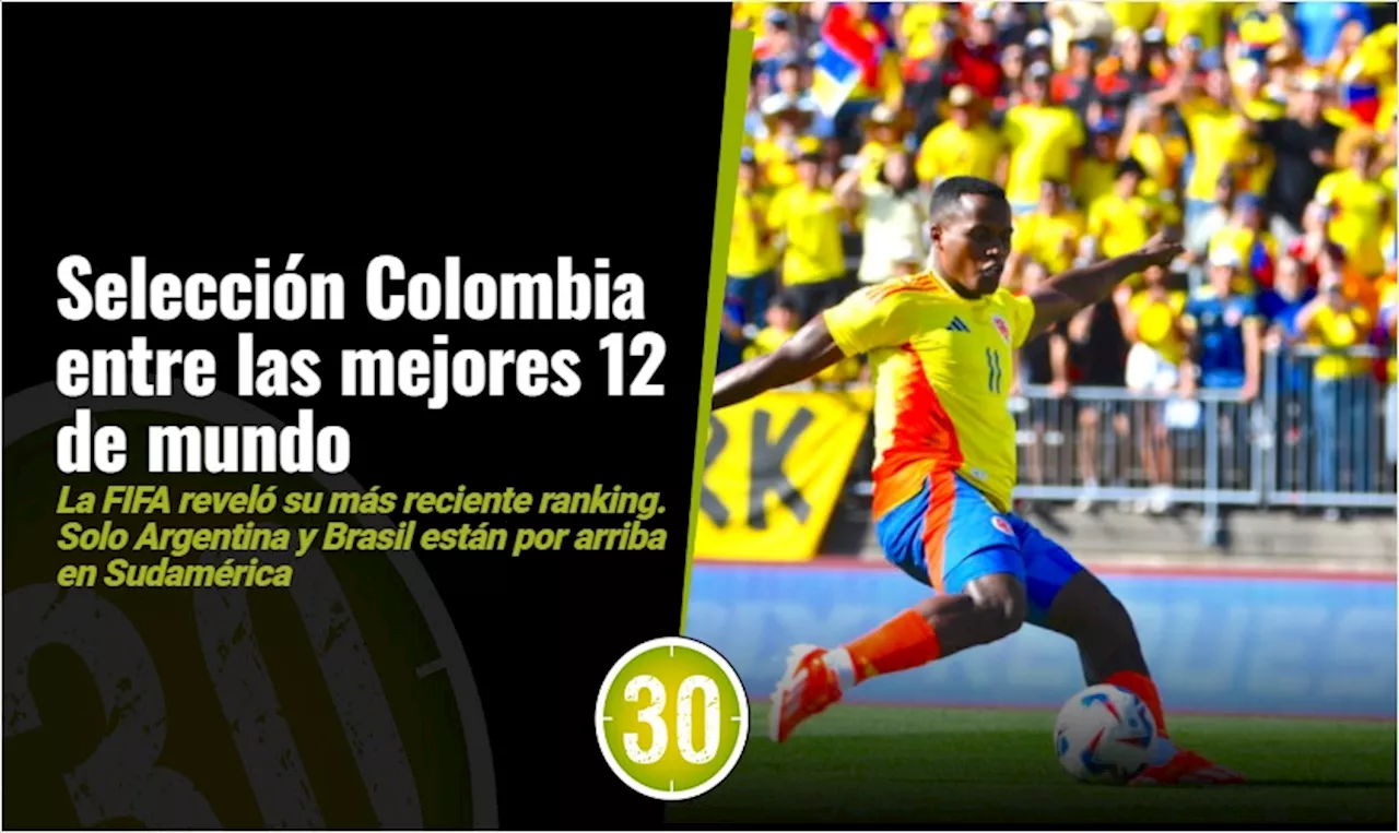 La Selección Colombia entre las mejores 12 del mundo según Ranking FIFA