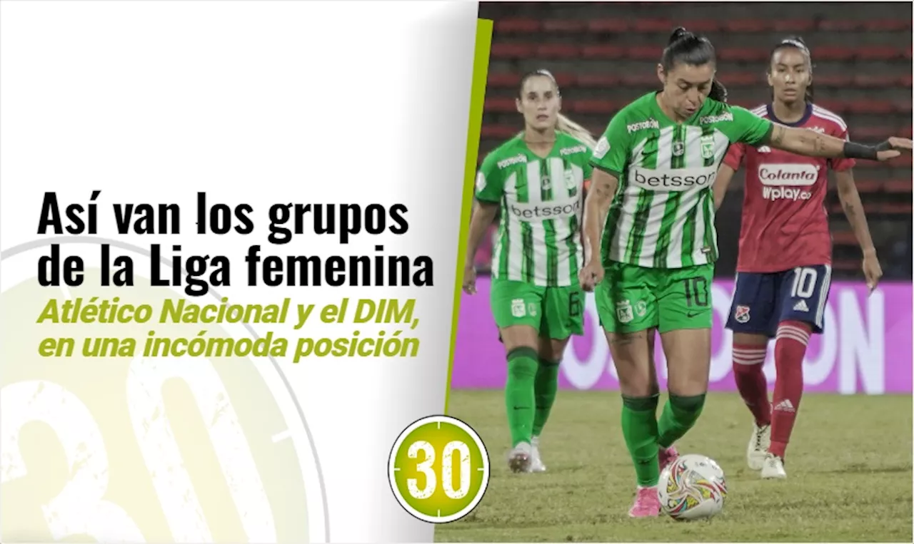 Tercera fecha de la Liga femenina: El DIM y Nacional son últimos de su grupo