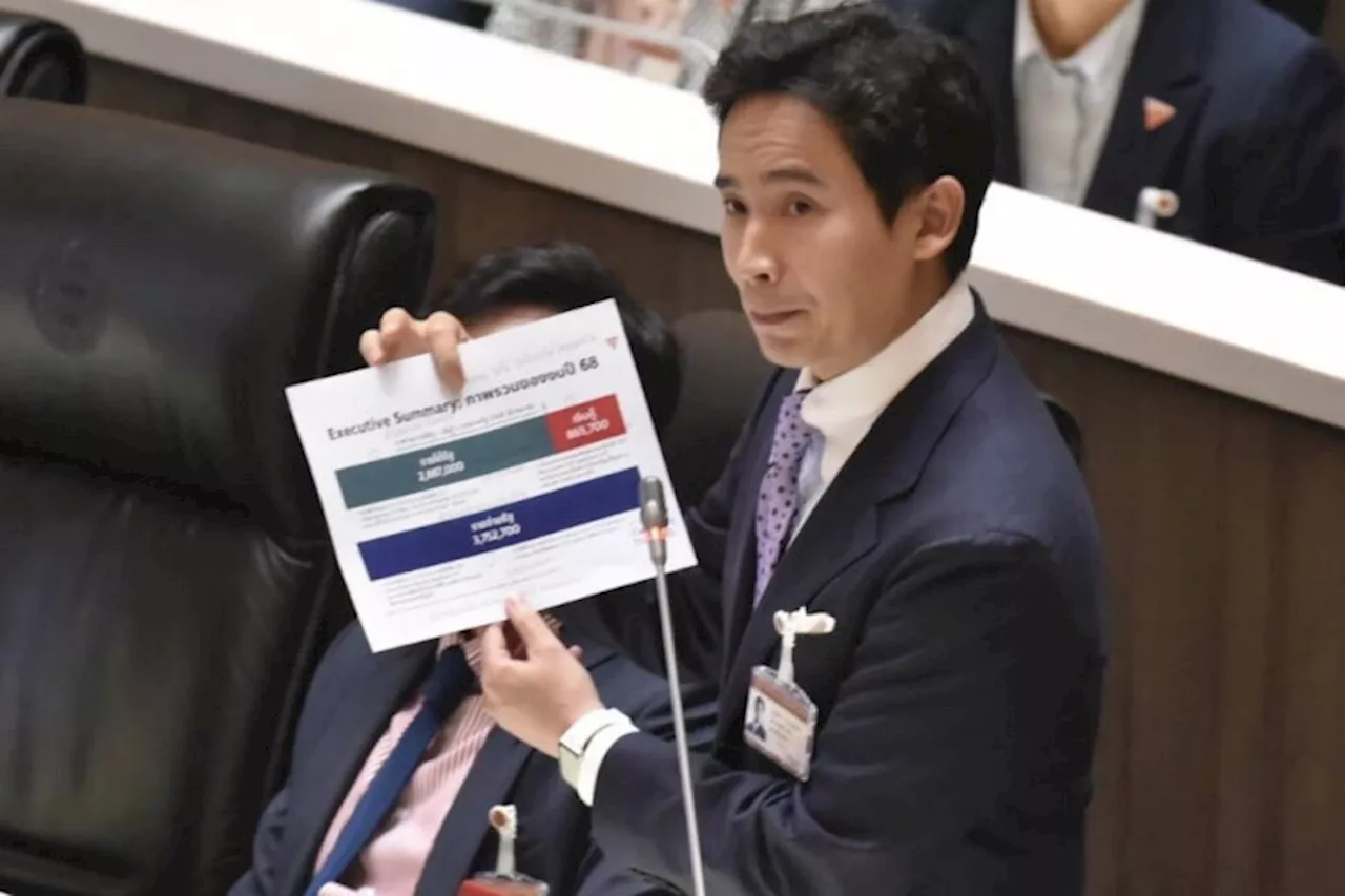 สภาฯฉลุย !รับหลักการร่างพ.ร.บ.งบฯ68 'พิธา' ยกบัญญัติ OECD แซะ ด้าน 'ภูมิธรรม' ยันยึดปย.สูงสุดปชช. เมินเสียงวาทกรรม ด้อยค่า ถากถาง