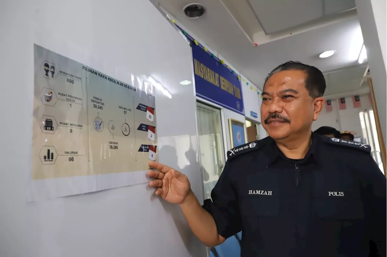 Sg Bakap polls: Special police team formed to monitor 3R issues