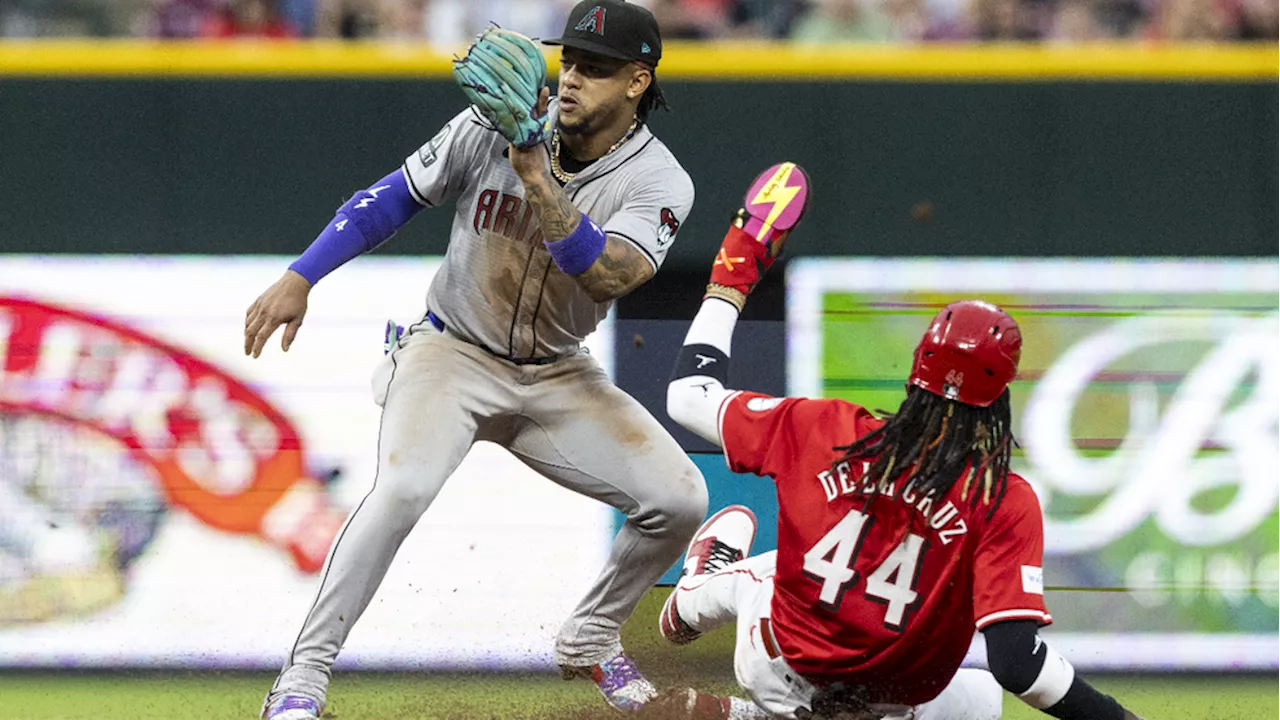 Reds on pace to record most stolen bases in MLB in last three decades