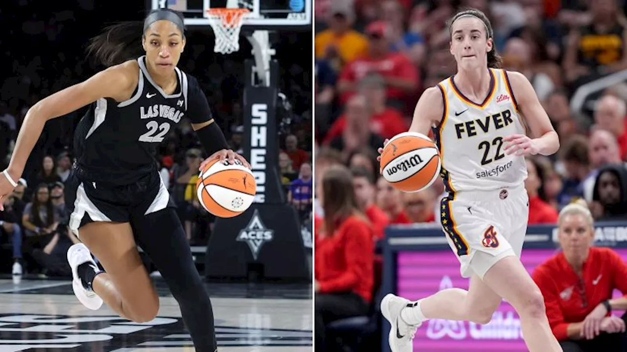 A’ja Wilson and Caitlin Clark lead early WNBA All-Star voting