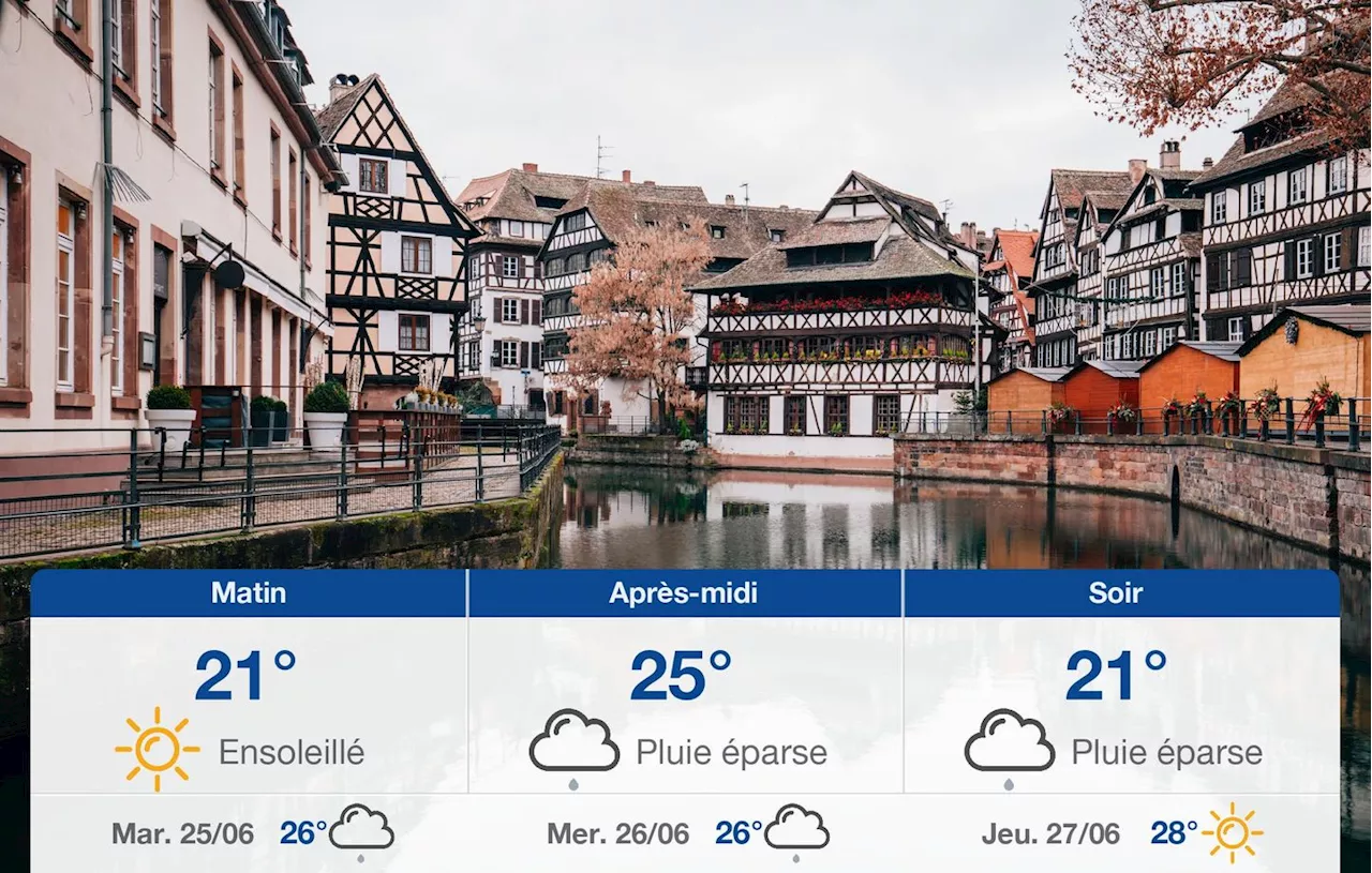 Météo Strasbourg: prévisions du lundi 24 juin 2024