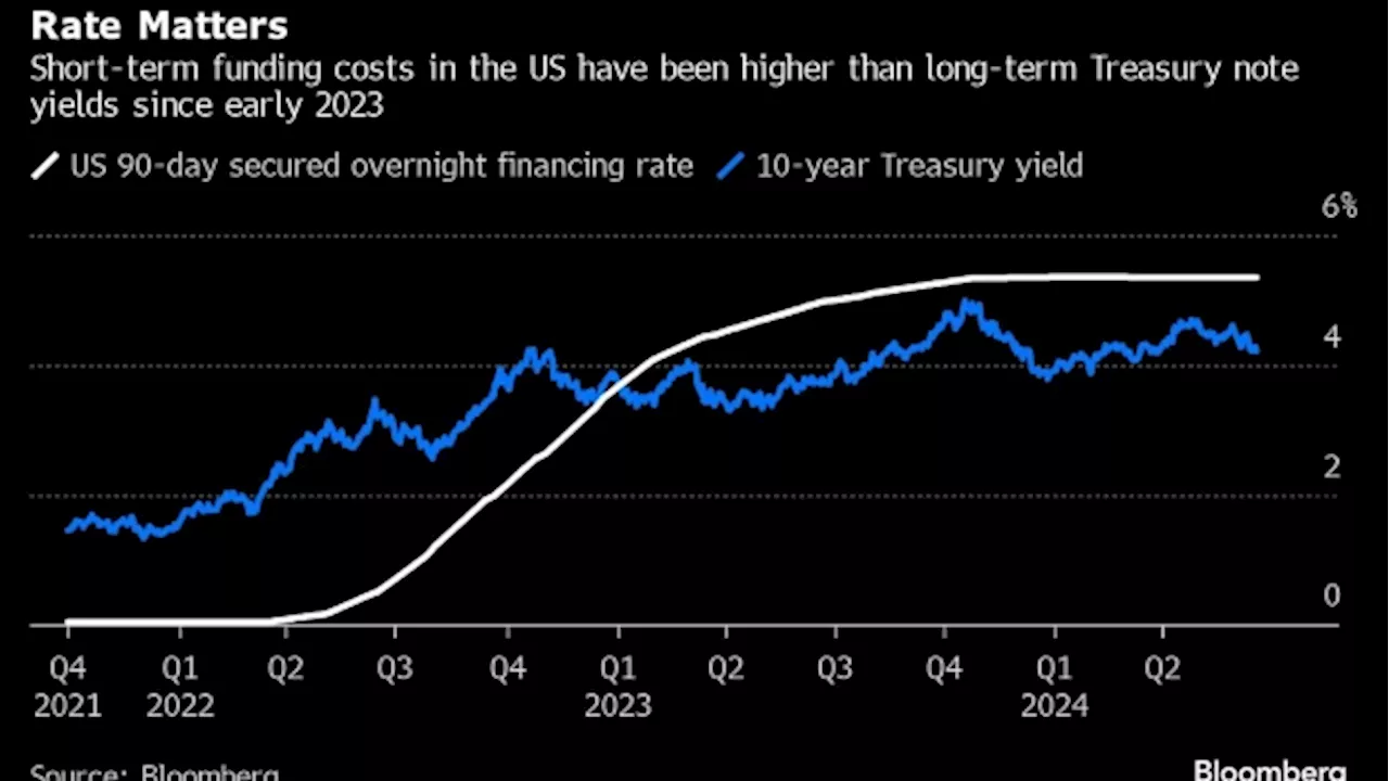 Norinchukin’s Second Investing Debacle Followed Clear Warning