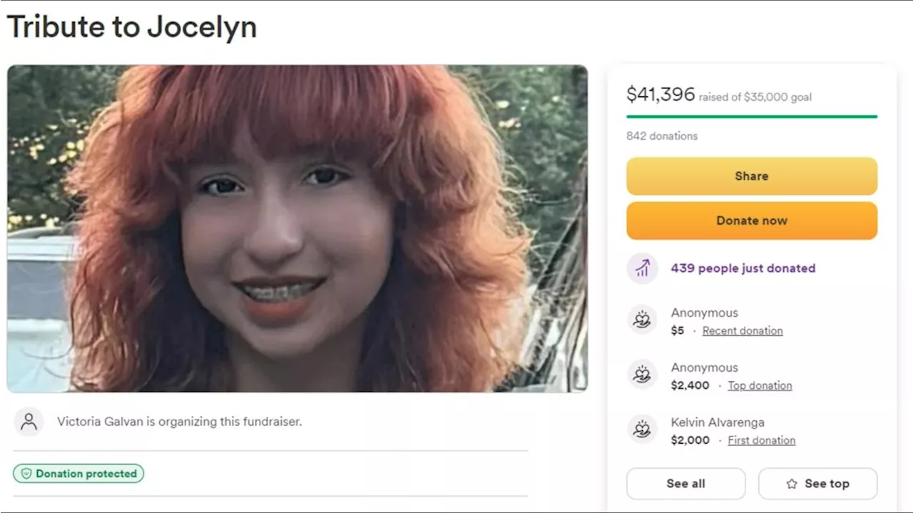 GoFundMe for family of 12-year-old girl found dead in a north Houston creek raises thousands