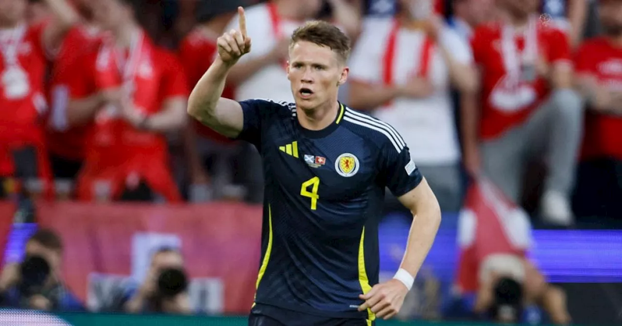 How are Euro 2024 groups decided and how many third-place teams qualify?