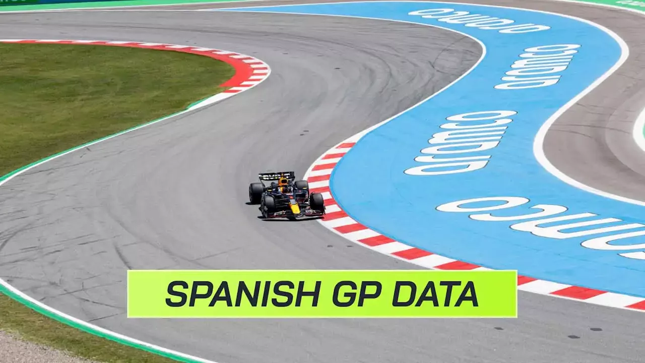 Spanish GP data: Red Bull's race pace rivals revealed as favourite status questioned