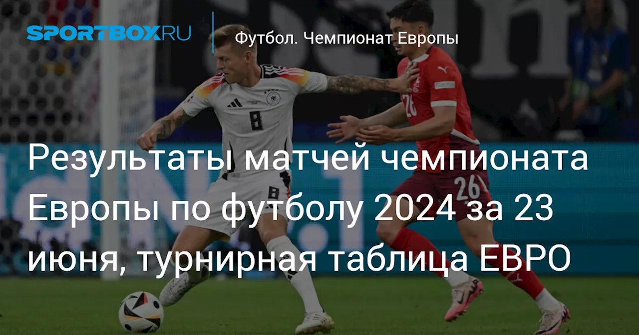 Результаты матчей чемпионата Европы по футболу 2024 за 23 июня, турнирная таблица ЕВРО