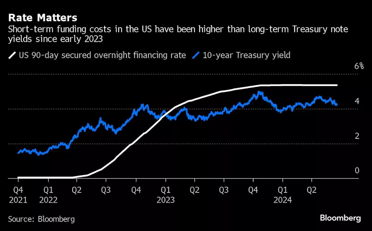 Norinchukin’s Second Investing Debacle Followed Clear Warning