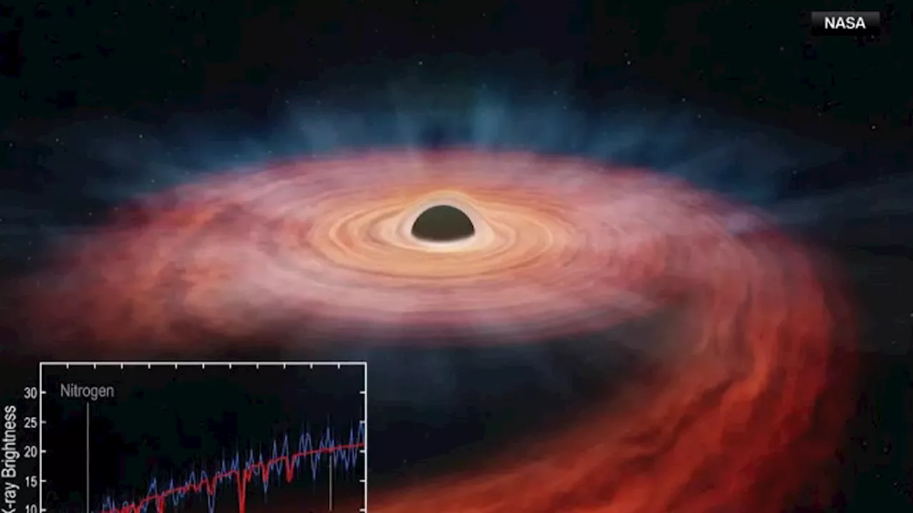 Celestial discovery: Astronomers watch a supermassive black hole awaken in real time