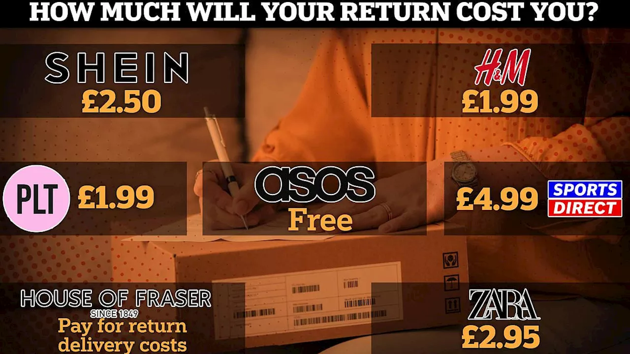 End of the free returns? PLT faces furious backlash as it blocks customers for returning unwanted...