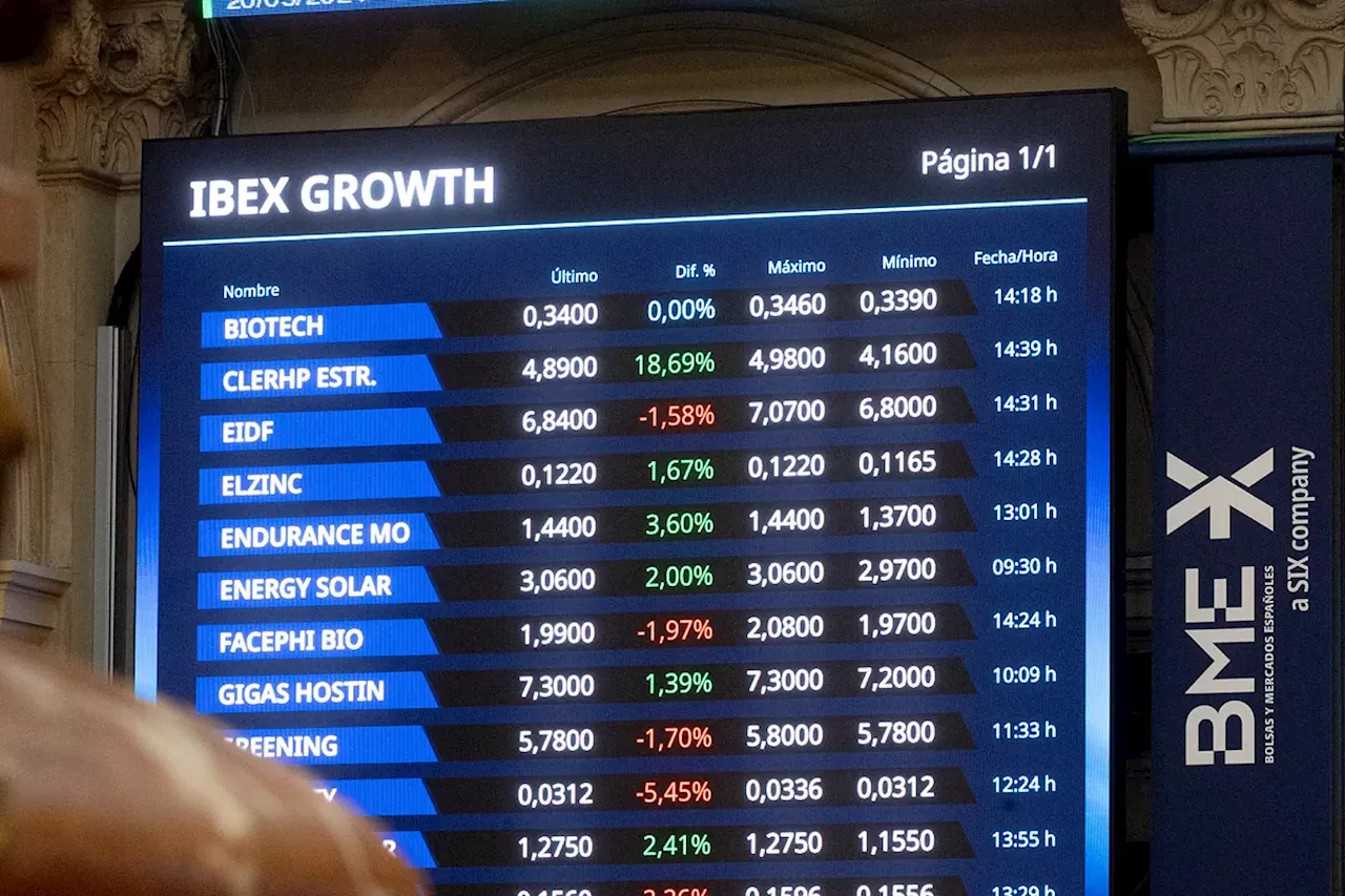 Tres valores pequeños de la Bolsa española para ganar hasta un 44%