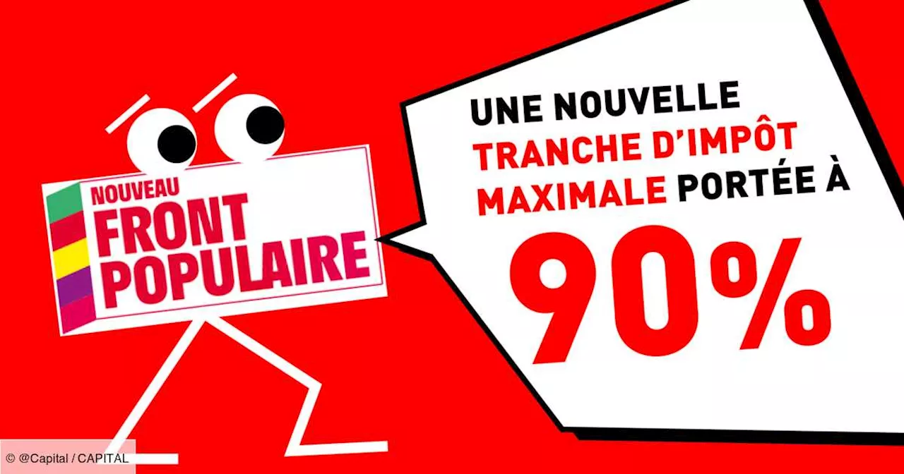 Pourquoi le Nouveau Front Populaire ne pourra pas monter les impôts jusqu’au ciel