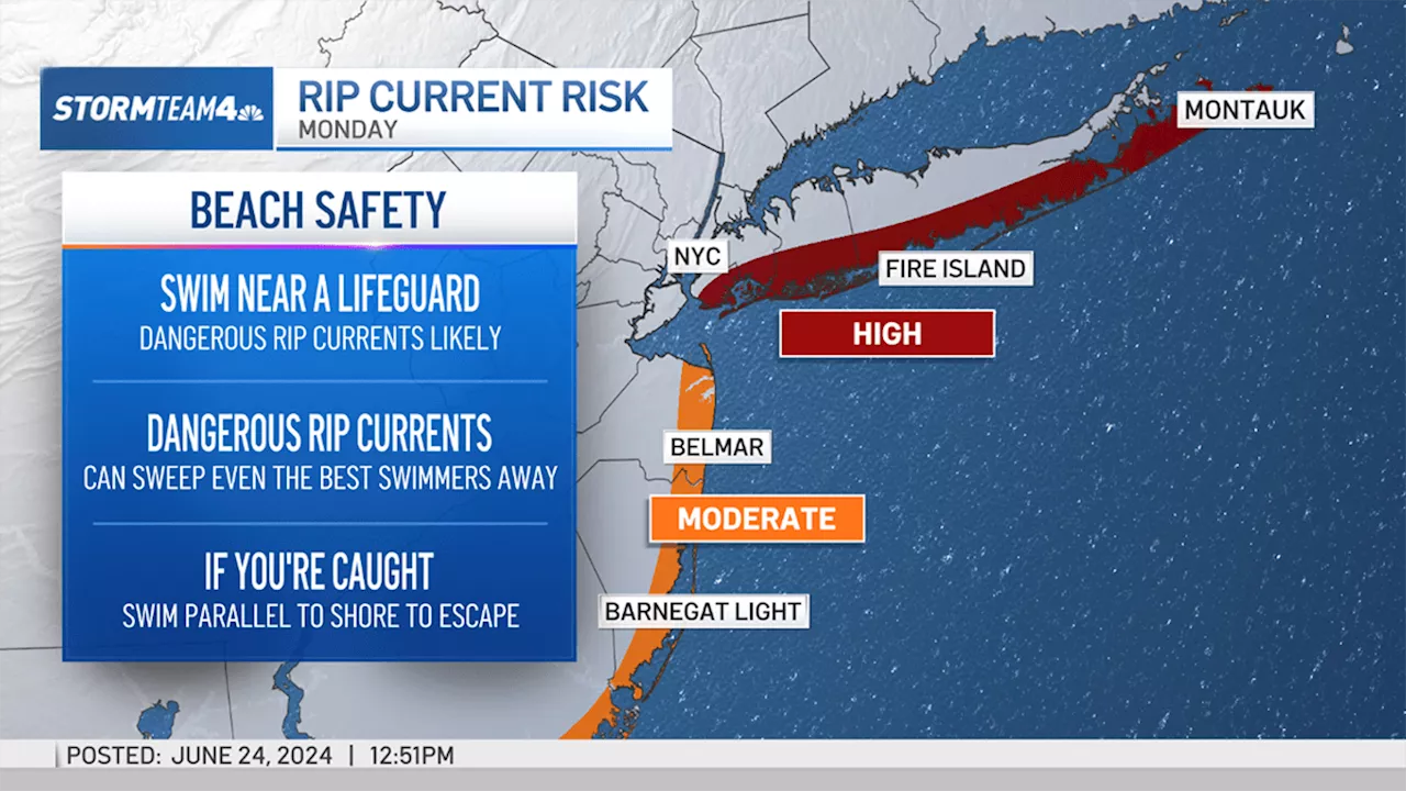 Beware of rip current dangers on Long Island and the Jersey Shore: What to know