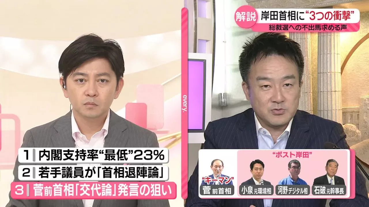 【解説】「ポスト岸田の号砲なった」岸田首相に“3つの衝撃” 総裁選に不出馬求める声｜日テレNEWS NNN