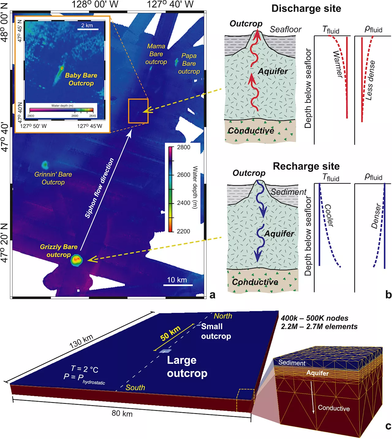 Hydrothermal vents on seafloors of 'ocean worlds' could support life, new study says