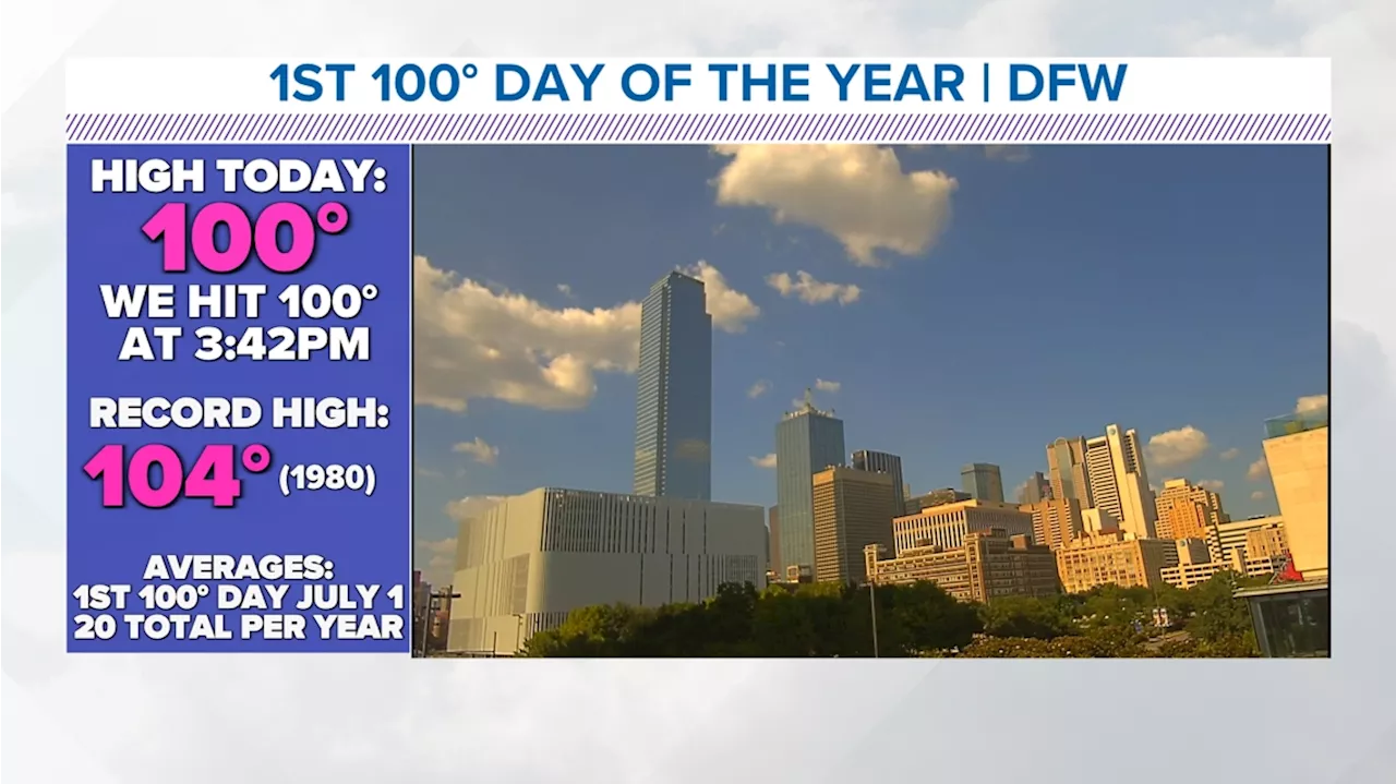 DFW Weather: It's OFFICIAL. We hit 100° for the first time this year... and we're just getting started.