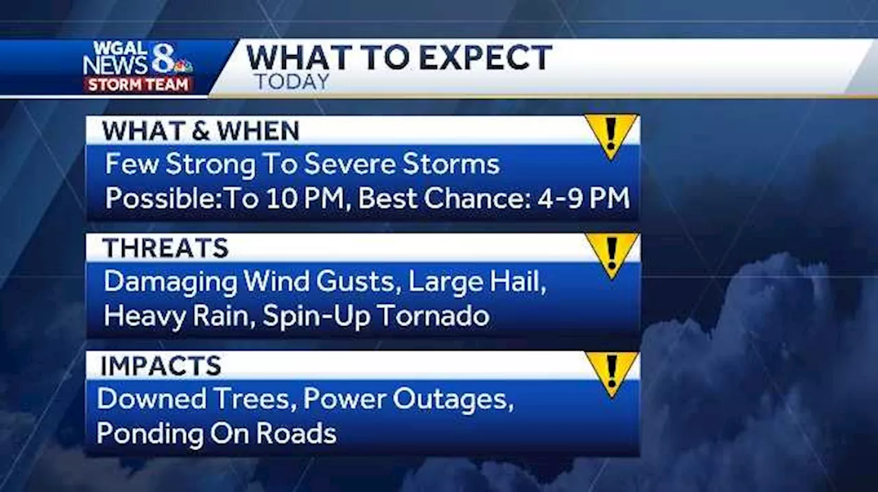 Scattered Storms This Evening; Drop In Heat, Humidity Monday