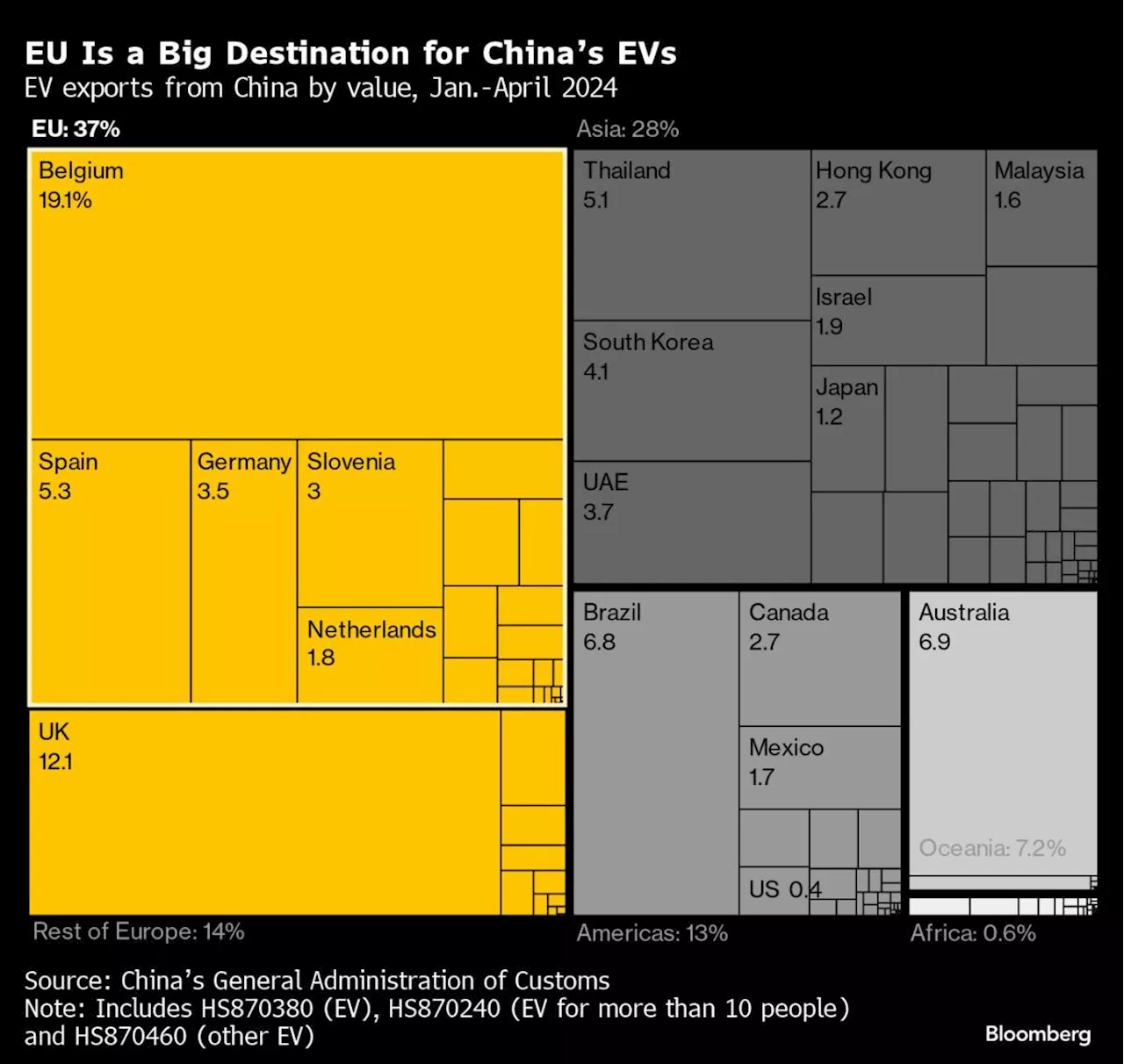 China Floats Perks for German Carmakers to Prevent EV Levies