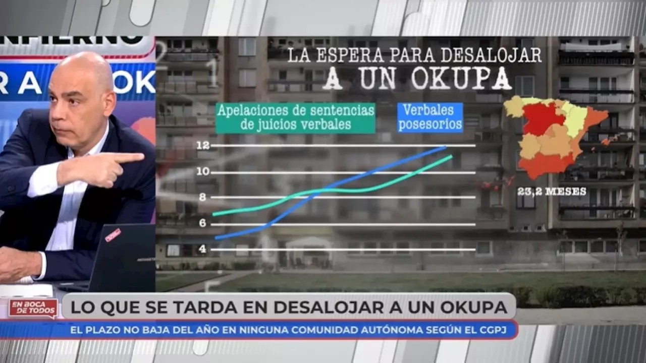 Nacho Abad, víctima de inquiokupación: 'Dan ganas de coger un palo y decir 'o sales o te doy', pero te tienes que controlar'