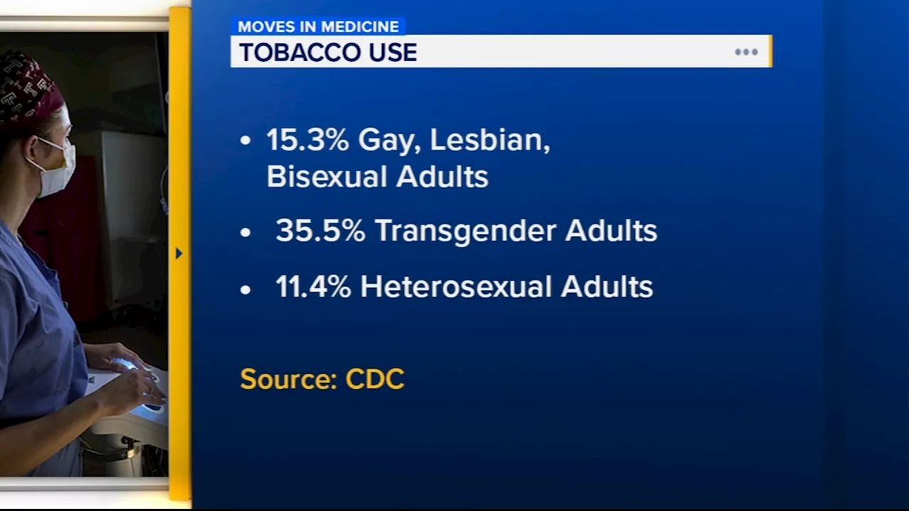 Raising tobacco awareness in the LGBTQ community