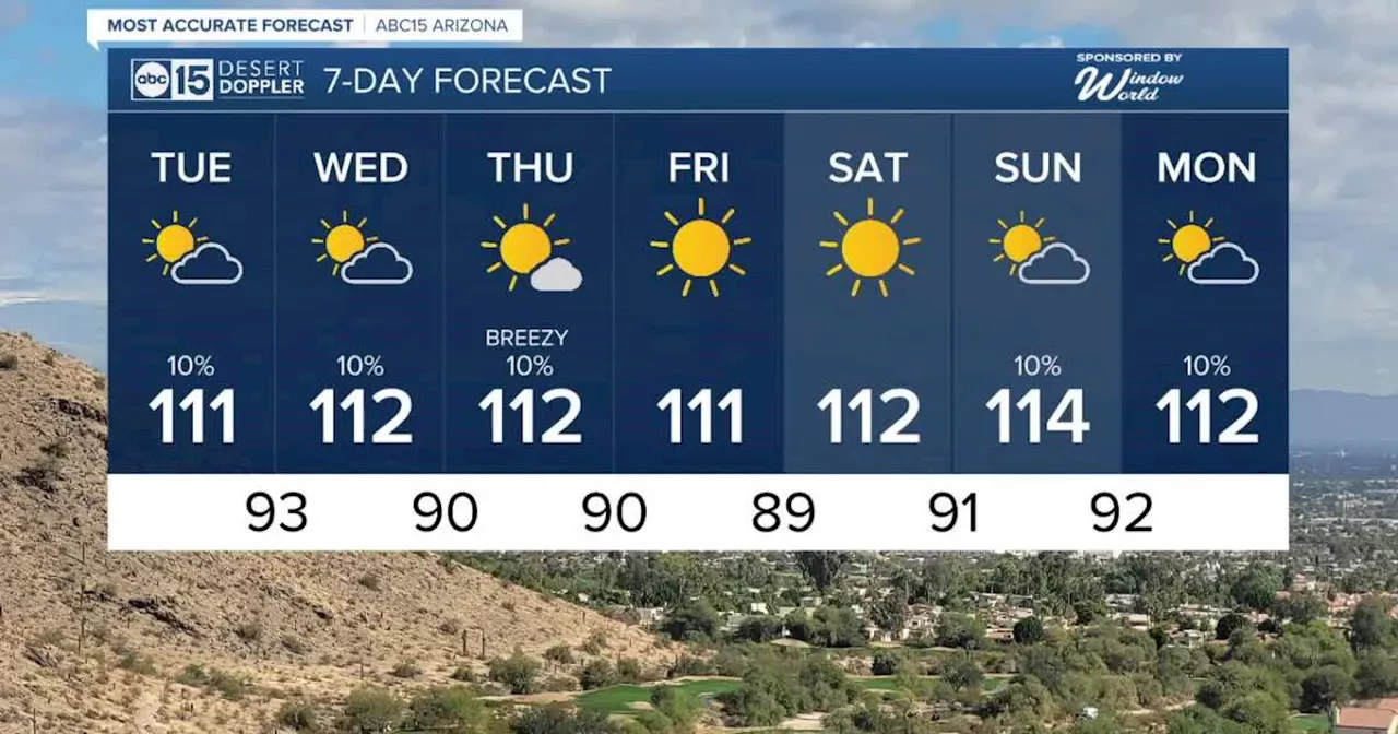 MOST ACCURATE FORECAST: Monsoon moisture making for muggy & stormy days this week