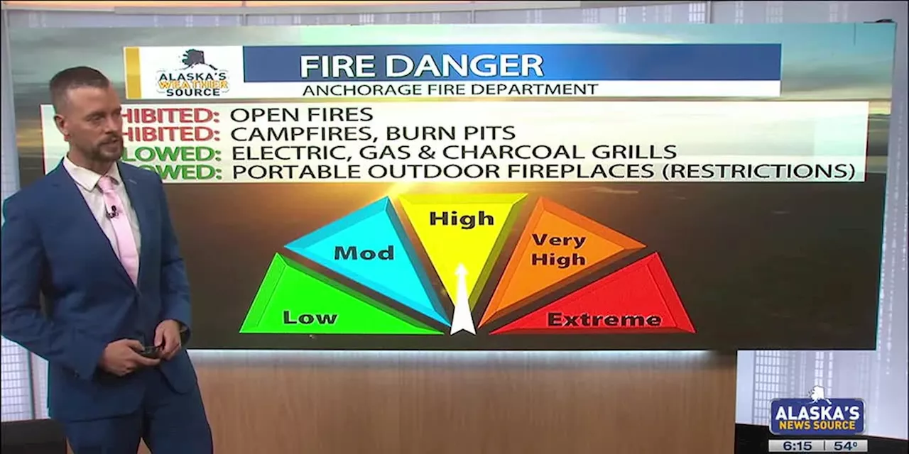 Hot and dry conditions lead to increasing wildfire danger across Alaska