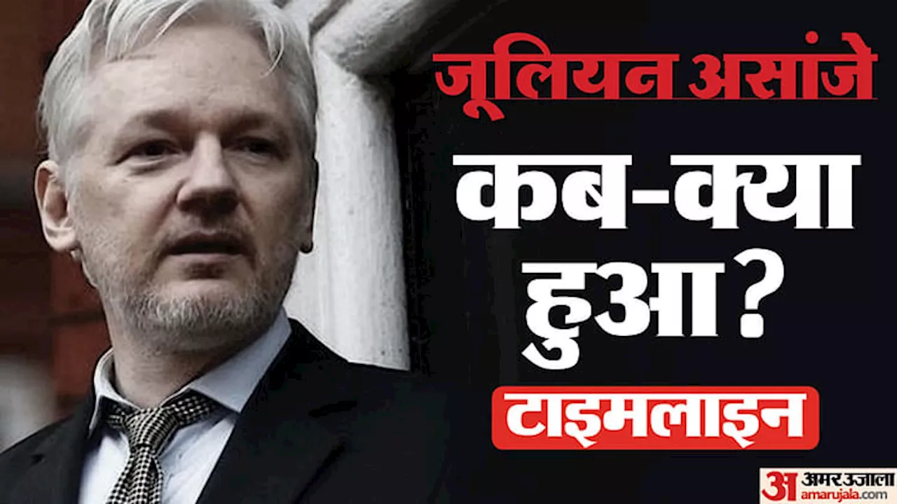 Julian Assange Timeline: विकीलीक्स की स्थापना से लेकर अमेरिका की जासूसी तक; पढ़ें असांजे की पूरी टाइमलाइन