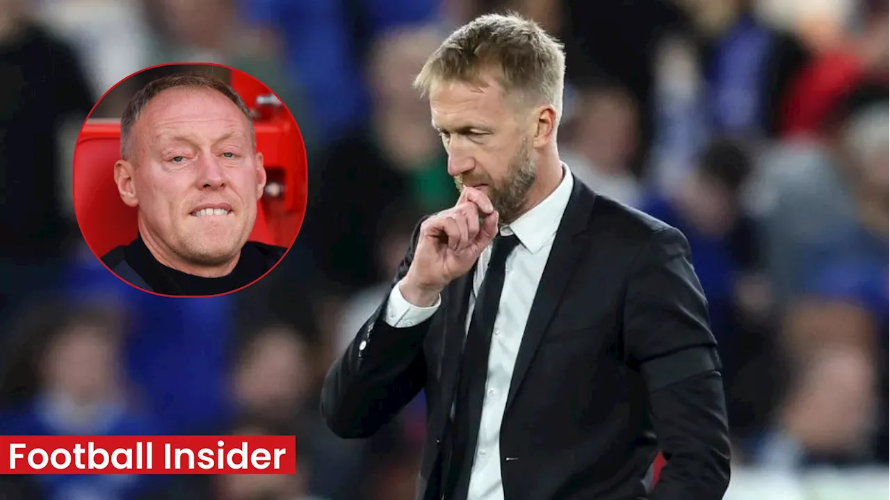 Graham Potter: Expert suggests real reason Leicester deal collapsed