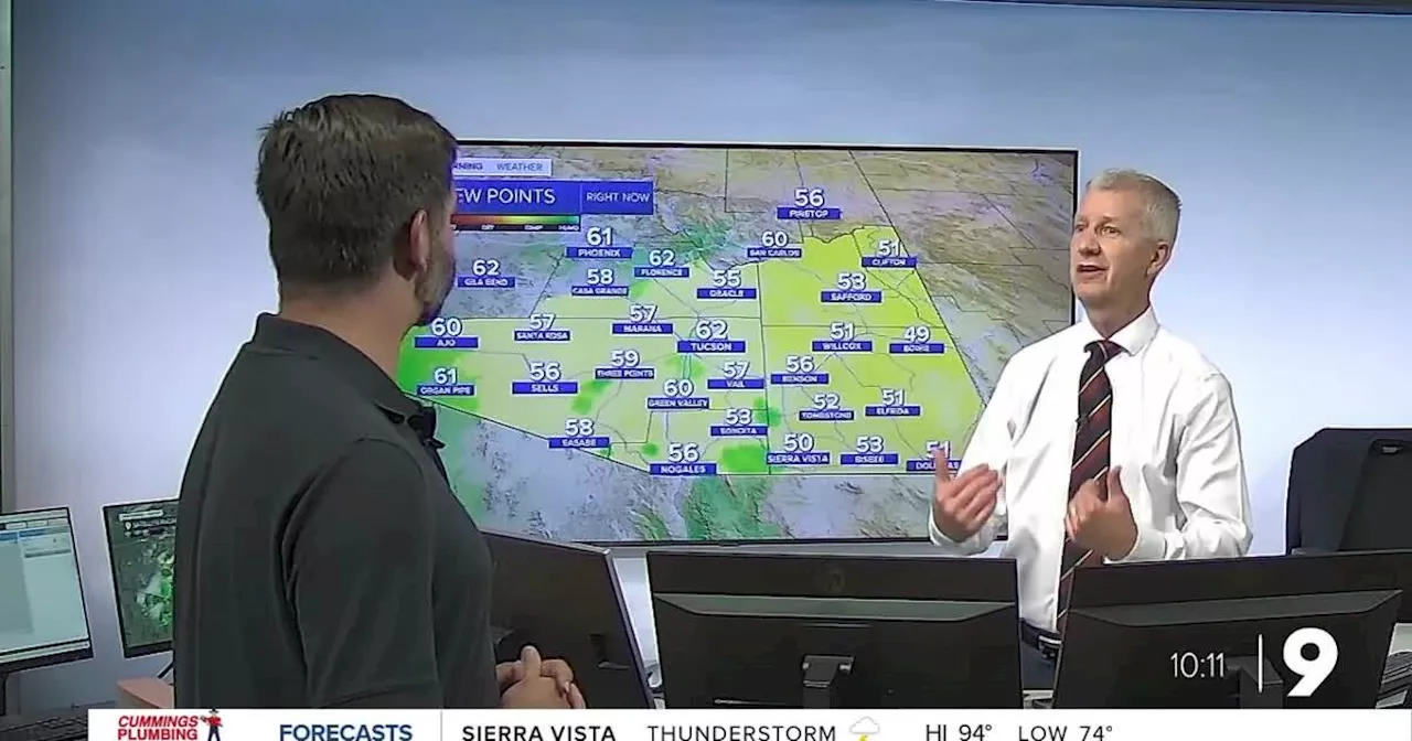 Sticky times: Understanding how humidity and dew point contribute to that sweaty swelter