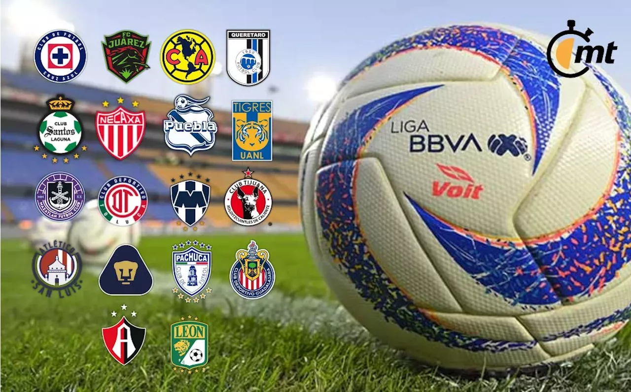 Liga MX: ¿Cuándo Empieza El Apertura 2024 De La Liga MX? Conoce La ...