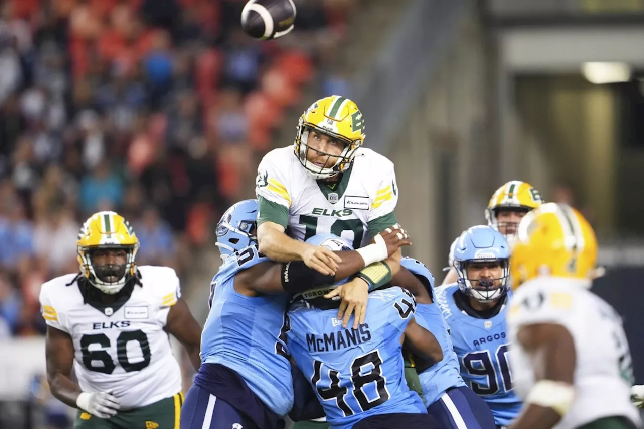 Bethel-Thompson, Beverette, Argos’ offensive line named in CFL honour roll.