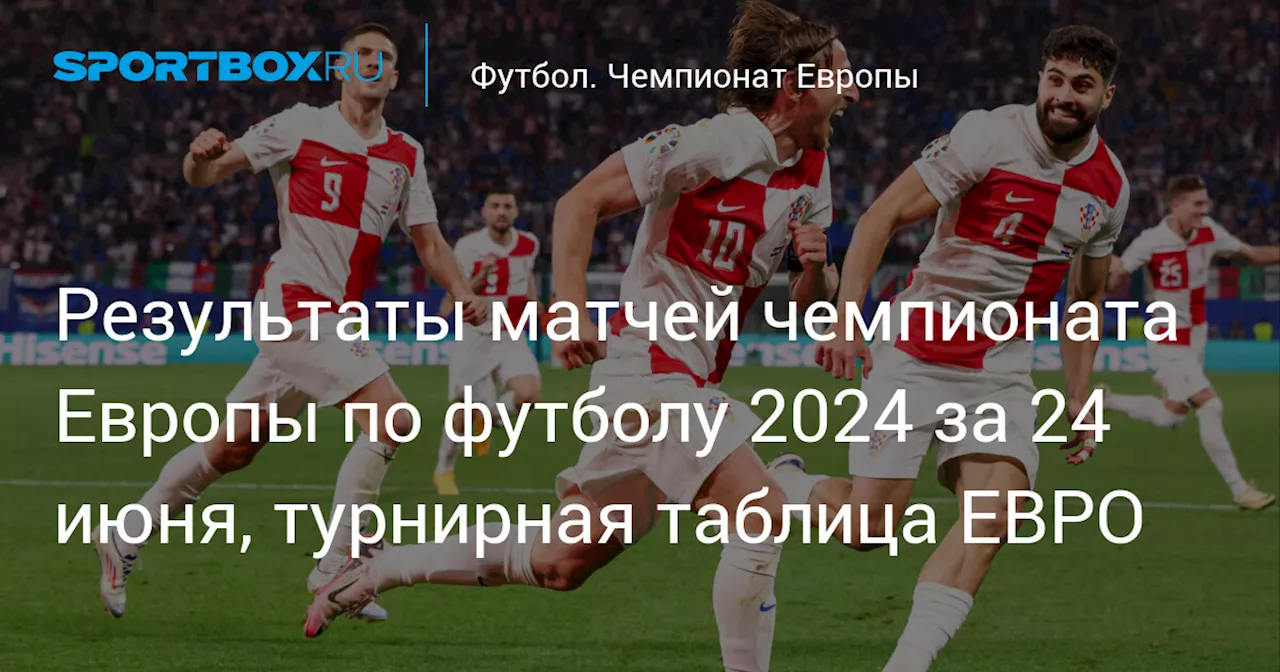 Результаты матчей чемпионата Европы по футболу 2024 за 24 июня, турнирная таблица ЕВРО