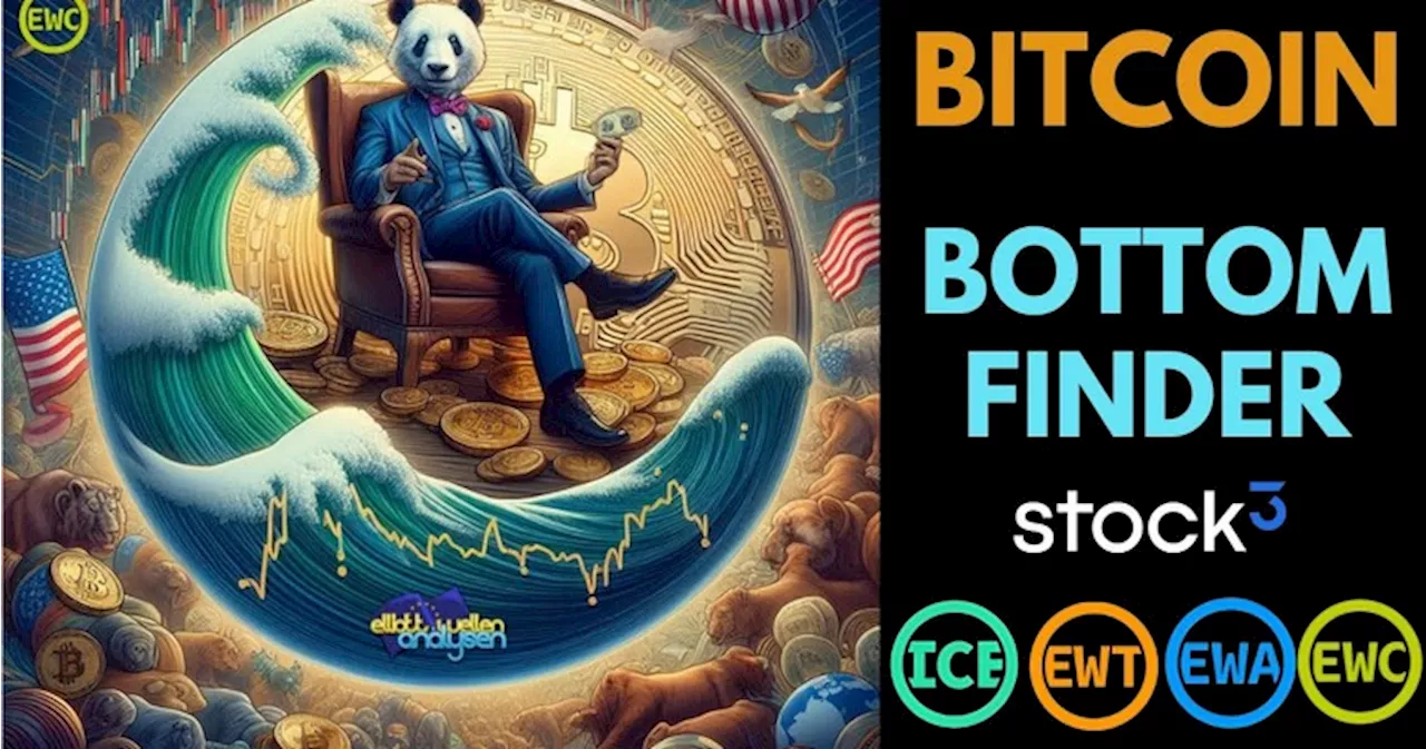 Elliott Wellen Video Analyse - BITCOIN *To da moon*