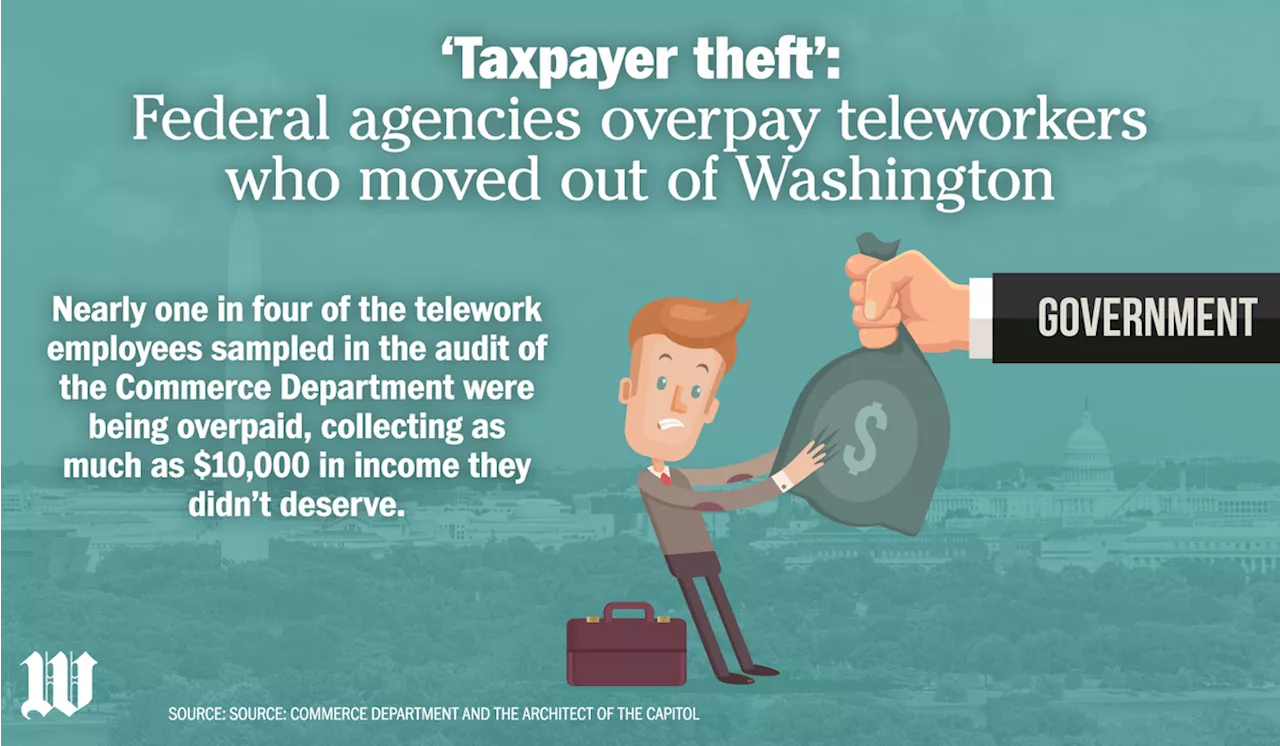 'Taxpayer theft': Federal agencies overpay teleworkers who moved out of Washington