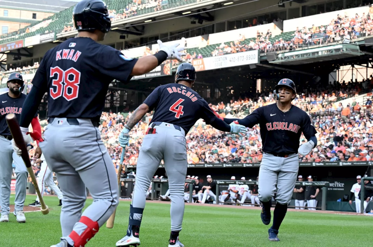 Stephen Vogt is happy to be managing a cliche: Guardians breakfast