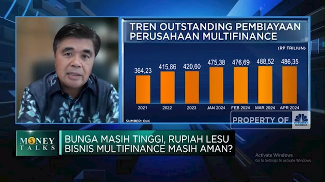 Video: Suku Bunga Tinggi, Adira Finance Incar Pendanaan Non-Otomotif