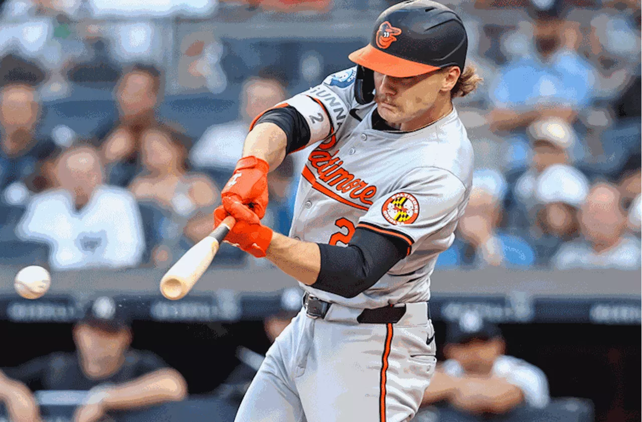 Guardians vs Orioles Prediction, Picks, & Odds for Tonight’s MLB Game