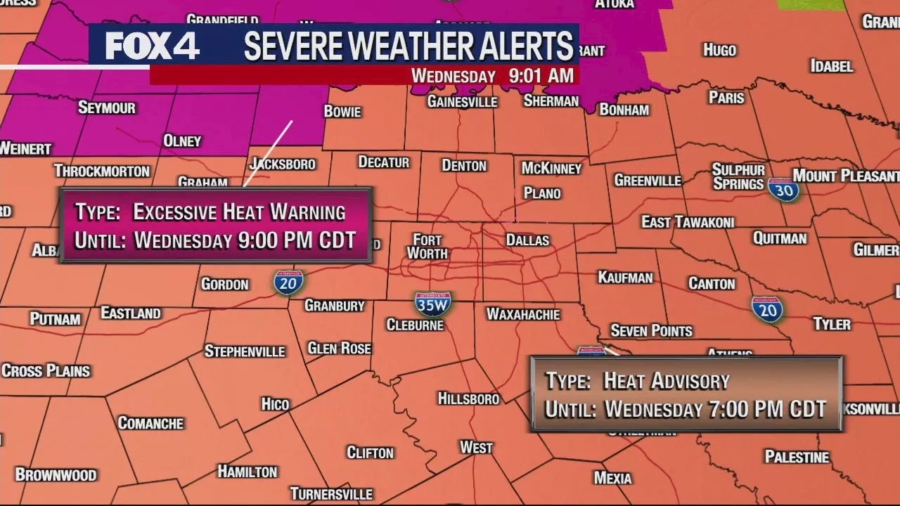 Dallas Weather: Heat advisory issued for all of North Texas