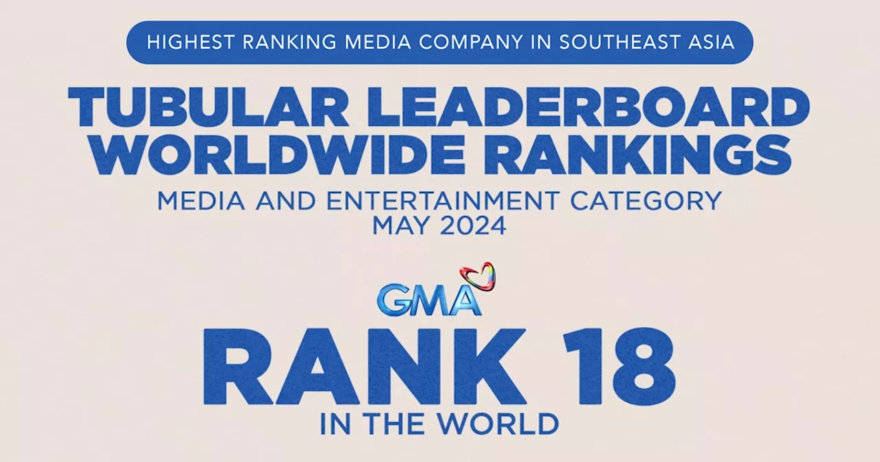 GMA Network is top Southeast Asian media company, clinches 18th spot in Tubular leaderboard worldwide rankings