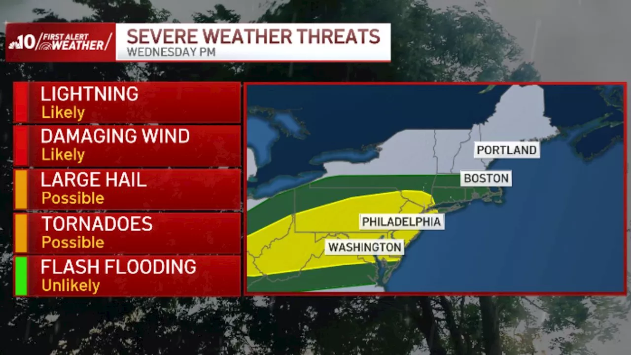 First Alert: Damaging winds, intense storms expected in parts of Philly area