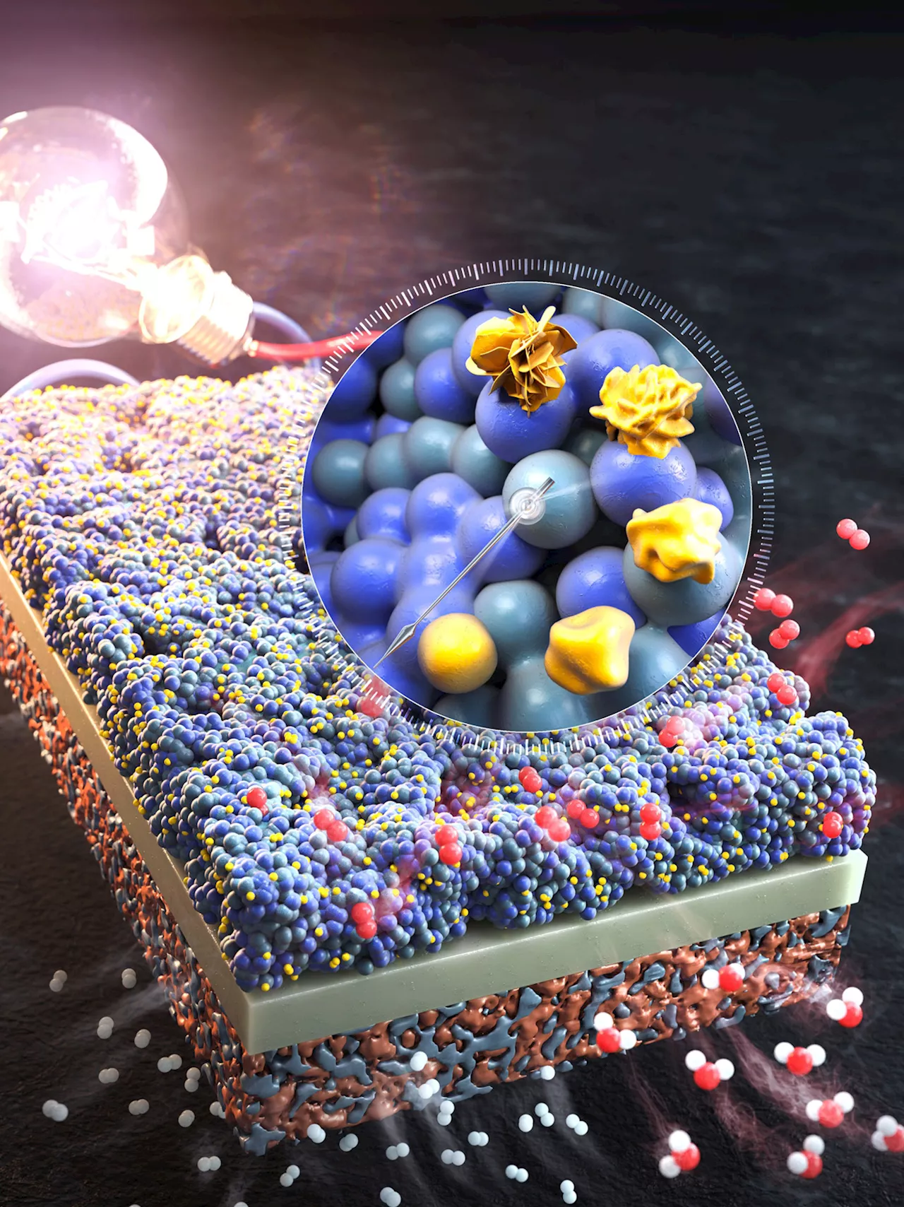 3x Improvement: Revolutionary Catalyst Coating Technology Skyrockets Fuel Cell Performance in Just 4 Minutes