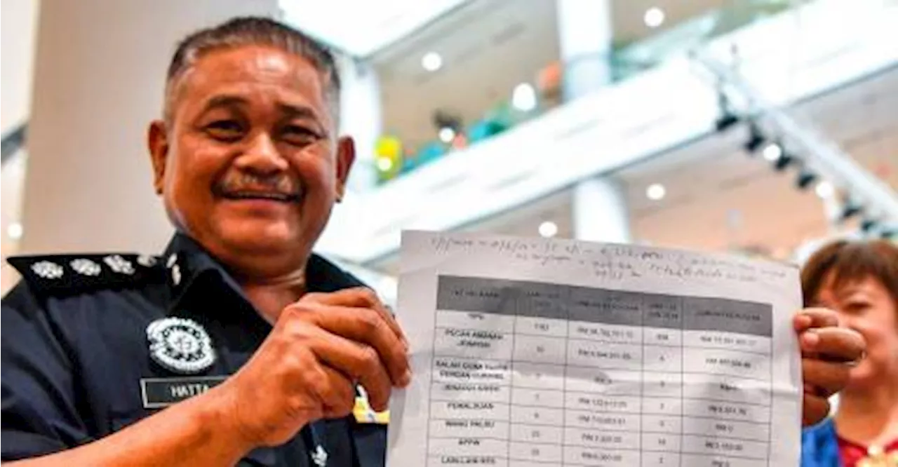 Almost RM16 million lost to commercial crimes in Seremban