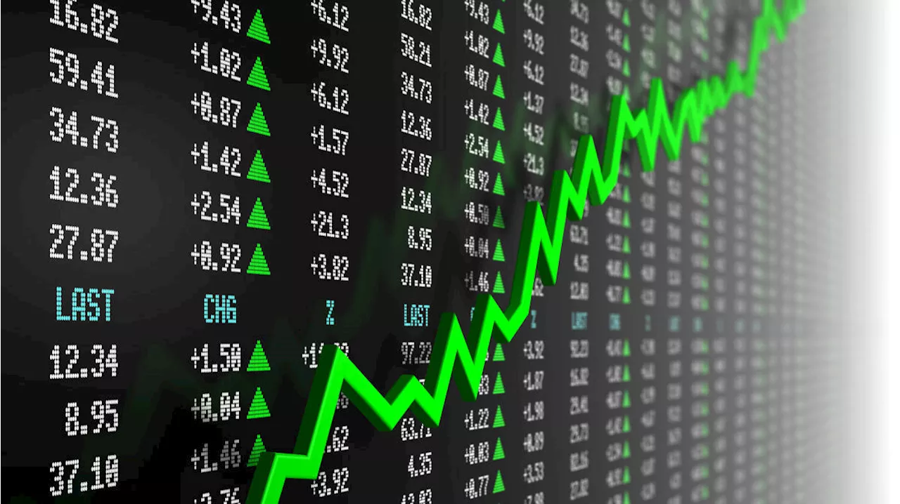 S&P 500 performance, breadth hit one of its biggest dislocations