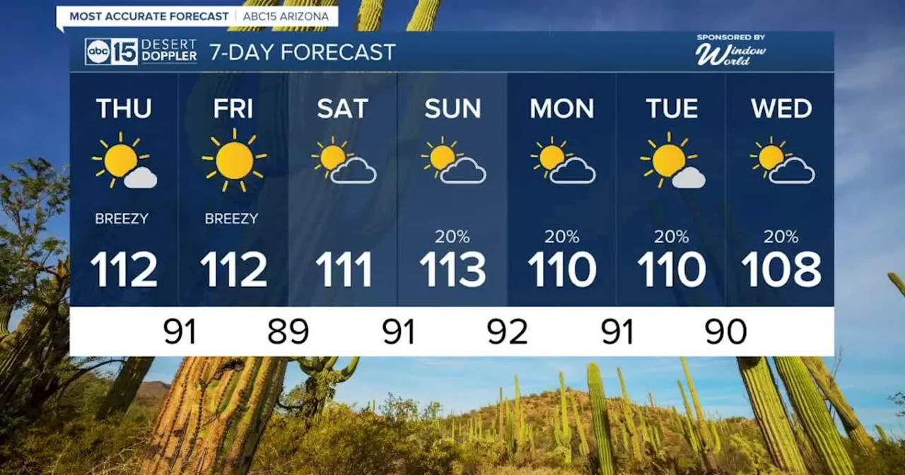 MOST ACCURATE FORECAST: Monsoon moisture dropping in the Valley, but scorching heat continues